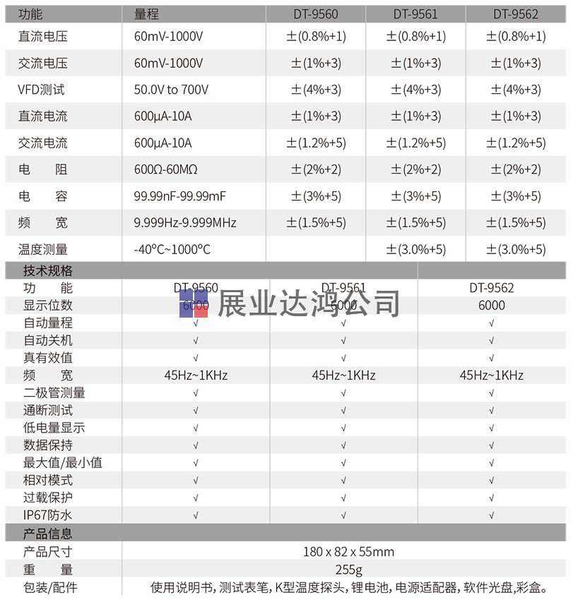 DT-9560/9561/9562工業(yè)級6000位真有效值數(shù)字萬用表產(chǎn)品