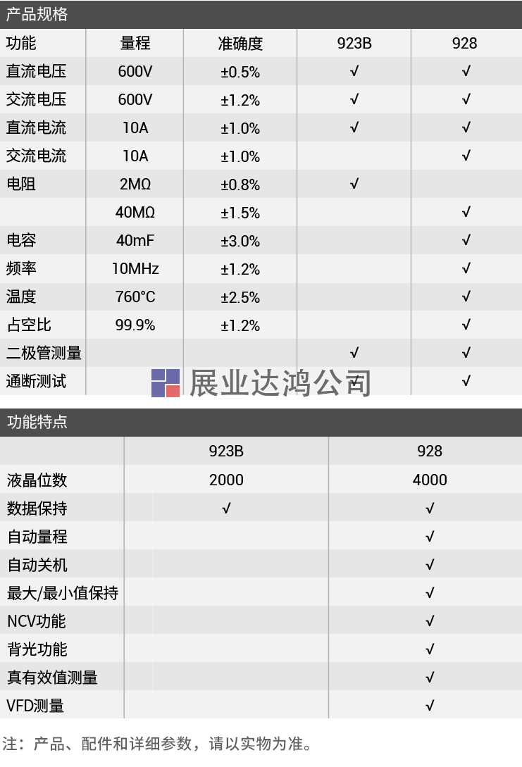 DT-928全保護型數(shù)字萬用表