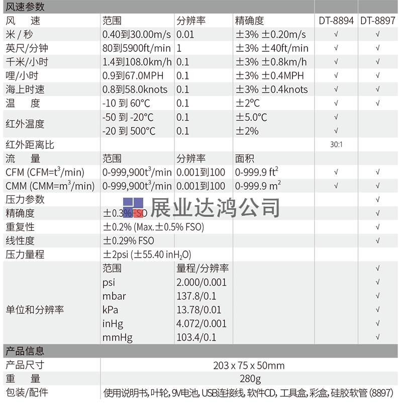 DT-8894/8897專業(yè)風(fēng)速/風(fēng)溫/風(fēng)量/風(fēng)壓測(cè)試儀