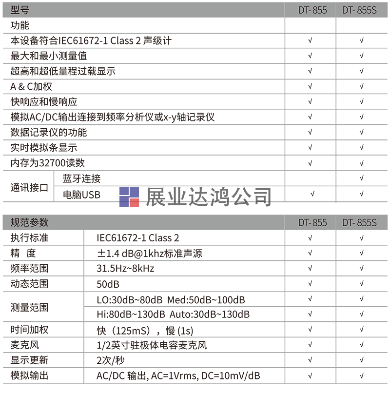 DT-855S/855專業(yè)型噪音計